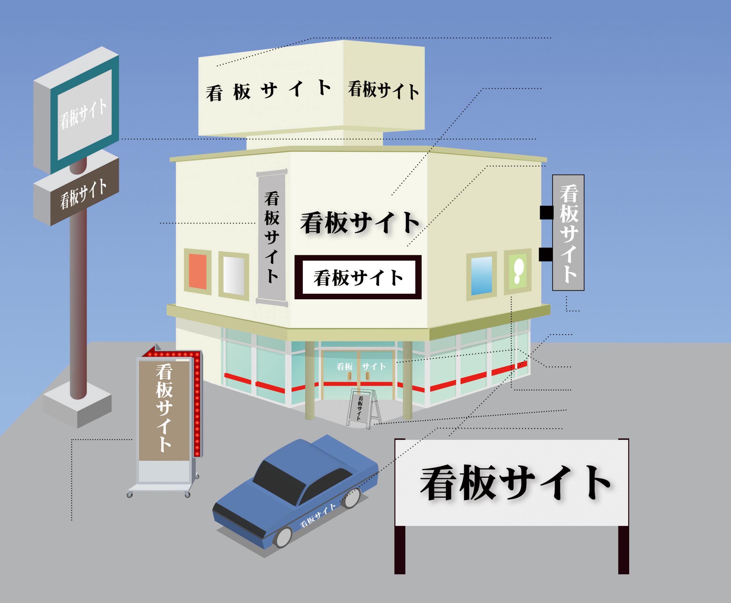 看板サイト:|岐阜市 の近くの看板屋|看板サイト